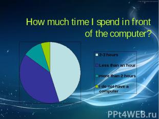 How much time I spend in front of the computer? How much time I spend in front o