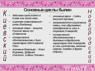 действие происходит в Киеве или около него; в центре повествования – князь Влади