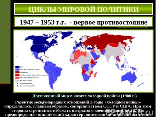 ЦИКЛЫ МИРОВОЙ ПОЛИТИКИ 1947 – 1953 г.г. - первое противостояние Развитие междуна