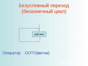Безусловный переход (бесконечный цикл) Оператор GOTO(метка)