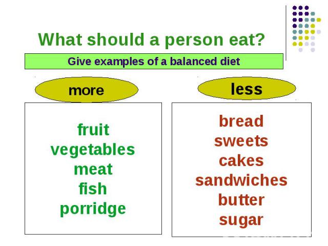 What should a person eat?Give examples of a balanced diet fruit vegetables meat fish porridge bread sweets cakes sandwiches butter sugar