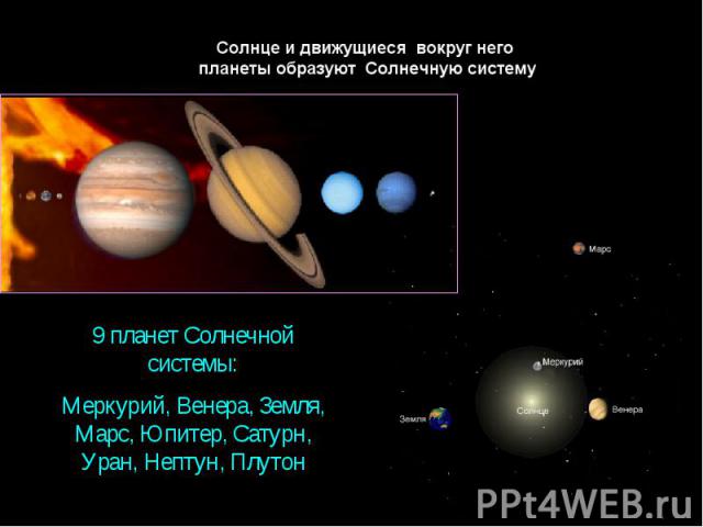 9 планет Солнечной системы: Меркурий, Венера, Земля, Марс, Юпитер, Сатурн, Уран, Нептун, Плутон