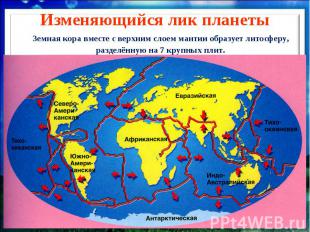 Изменяющийся лик планеты Земная кора вместе с верхним слоем мантии образует лито