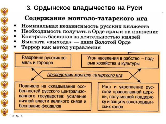 3. Ордынское владычество на Руси