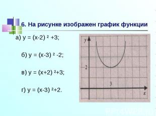 6. На рисунке изображен график функции а) y = (x-2) ² +3; б) y = (x-3) ² -2; в)