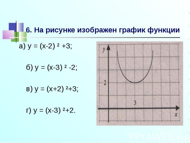 6. На рисунке изображен график функции а) y = (x-2) ² +3; б) y = (x-3) ² -2; в) y = (x+2) ²+3; г) y = (x-3) ²+2.