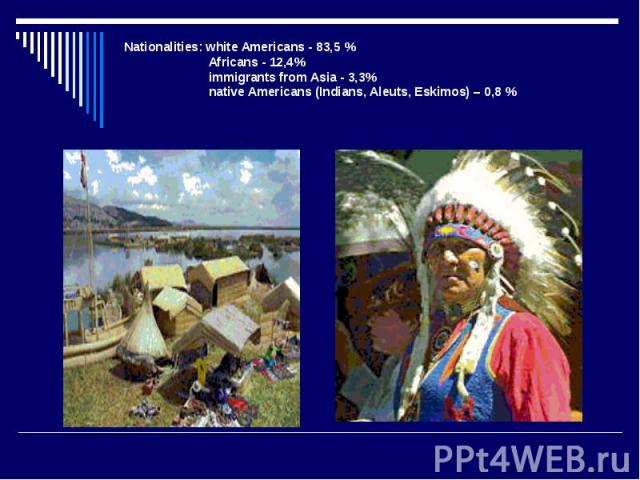 Nationalities: white Americans - 83,5 % Africans - 12,4% immigrants from Asia - 3,3% native Americans (Indians, Aleuts, Eskimos) – 0,8 %