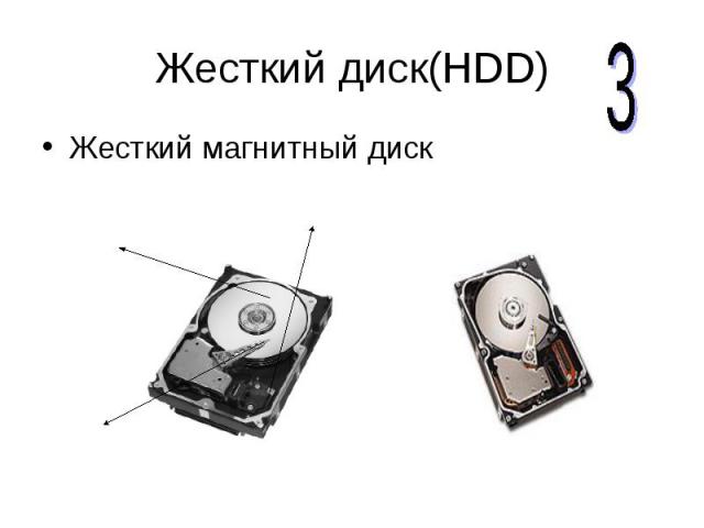 Жесткий диск(HDD) Жесткий магнитный диск