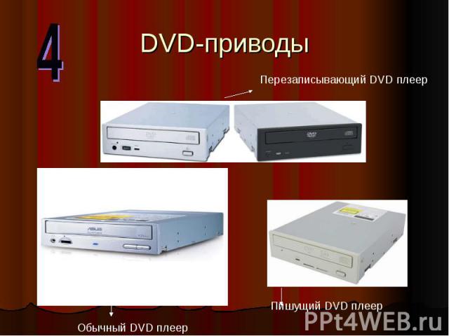 DVD-приводы