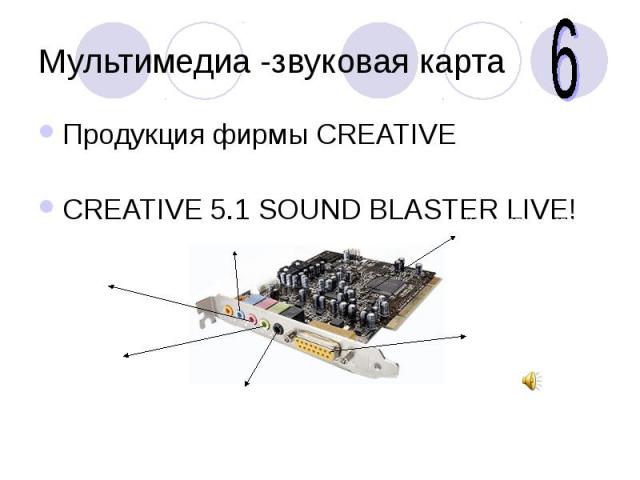 Мультимедиа -звуковая картаПродукция фирмы CREATIVE CREATIVE 5.1 SOUND BLASTER LIVE!