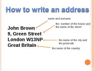 How to write an address John Brown 9, Green Street London W13NP Great Britain