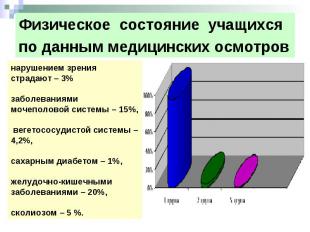 Физическое состояние учащихся по данным медицинских осмотров нарушением зрения с