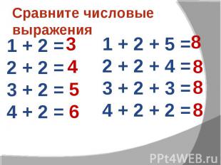 Сравните числовые выражения 1 + 2 = 2 + 2 = 3 + 2 = 4 + 2 = 1 + 2 + 5 = 2 + 2 +