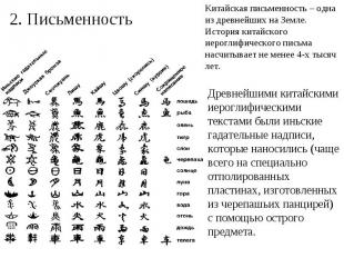 Китайская письменность – одна из древнейших на Земле. История китайского иерогли