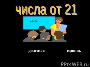 числа от 21 Название этих чисел складывается из названия десятков и названия еди