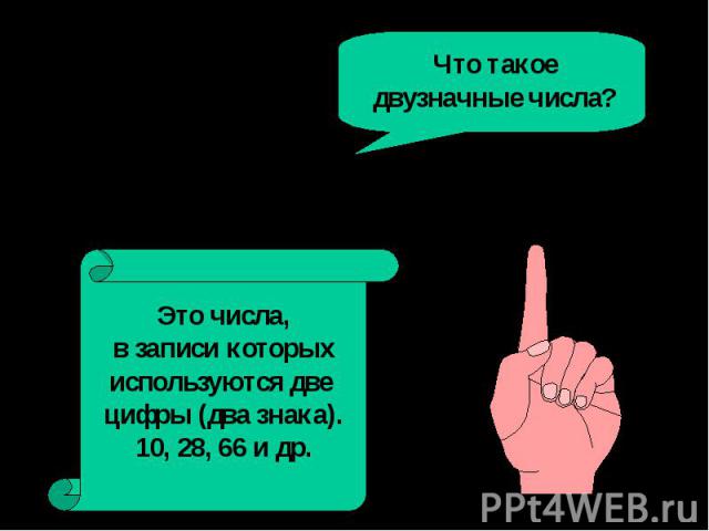 Компьютерная программа случайным образом отбирает двузначные числа если выбранное компьютером 744