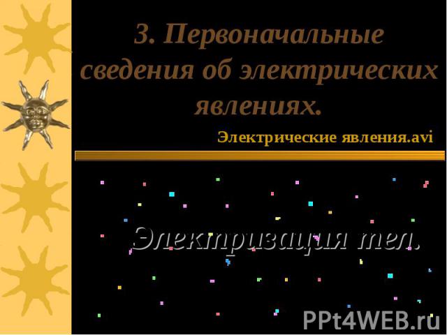 Первоначальные сведения об электрических явлениях Электризация тел.