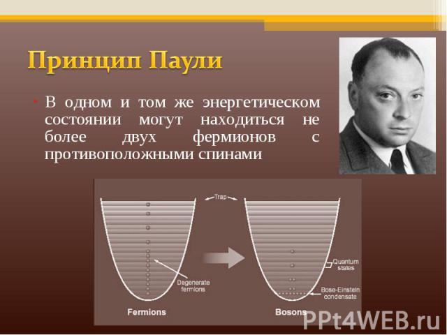 Принцип Паули В одном и том же энергетическом состоянии могут находиться не более двух фермионов с противоположными спинами