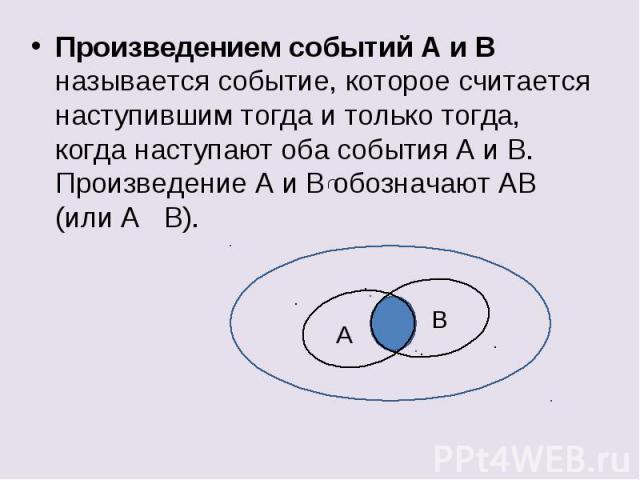 Произведением событий А и В называется событие, которое считается наступившим тогда и только тогда, когда наступают оба события А и В. Произведение А и В обозначают АВ (или А В).