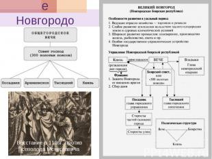 Управление Новгородом Восстание в 1136г. против Всеволода Мстиславича