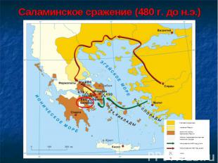 Саламинское сражение (480 г. до н.э.)