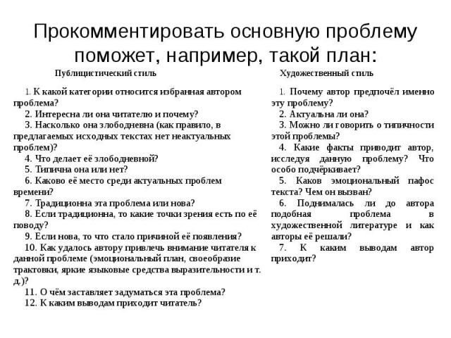 Прокомментировать основную проблему поможет, например, такой план: