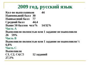 2009 год, русский язык Кол-во выпускников 44 Наименьший балл 30 Наивысший балл 7