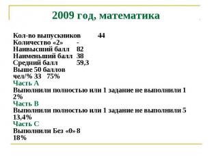 2009 год, математика Кол-во выпускников 44 Количество «2» - Наивысший балл 82 На