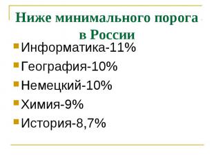 Ниже минимального порога в России Информатика-11% География-10% Немецкий-10% Хим
