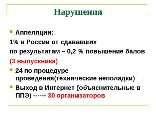 Нарушения Аппеляции: 1% в России от сдававших по результатам – 0,2 % повышение б