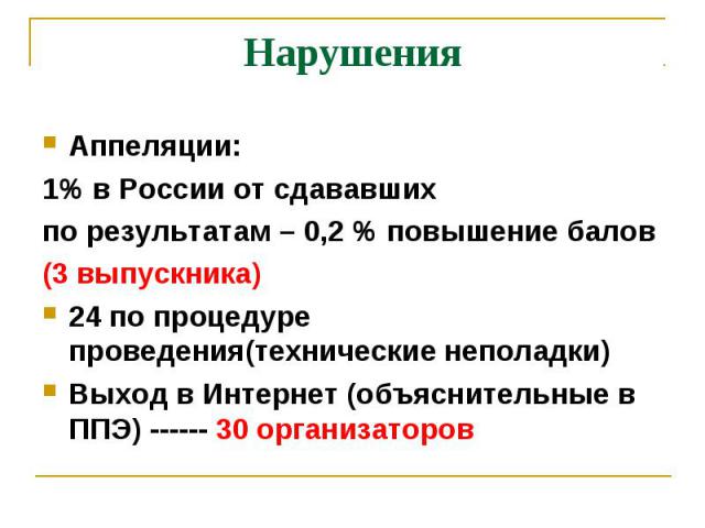 Нарушения Аппеляции: 1% в России от сдававших по результатам – 0,2 % повышение балов (3 выпускника) 24 по процедуре проведения(технические неполадки) Выход в Интернет (объяснительные в ППЭ) ------ 30 организаторов