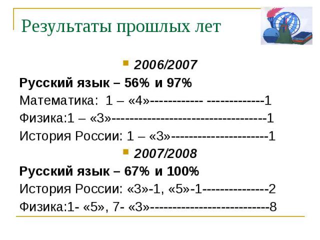 Результаты прошлых лет 2006/2007 Русский язык – 56% и 97% Математика: 1 – «4»------------ -------------1 Физика:1 – «3»-----------------------------------1 История России: 1 – «3»----------------------1 2007/2008 Русский язык – 67% и 100% История Ро…