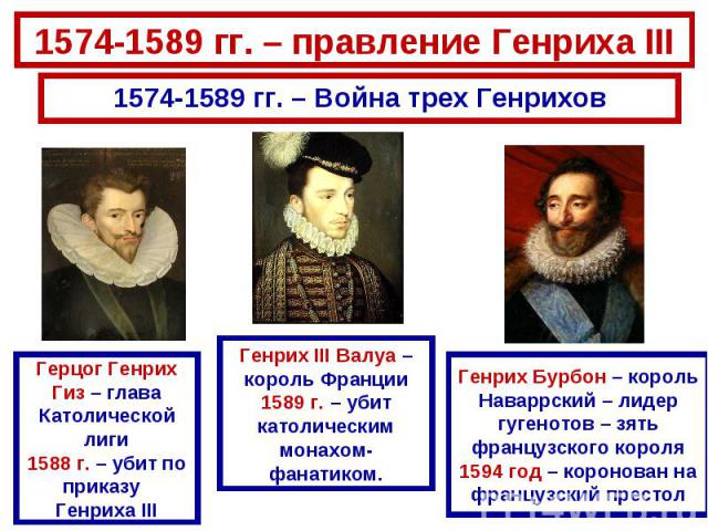 1574-1589 гг. – правление Генриха III 1574-1589 гг. – Война трех Генрихов Герцог Генрих Гиз – глава Католической лиги 1588 г. – убит по приказу Генриха III Генрих III Валуа – король Франции 1589 г. – убит католическим монахом-фанатиком. Генрих Бурбо…