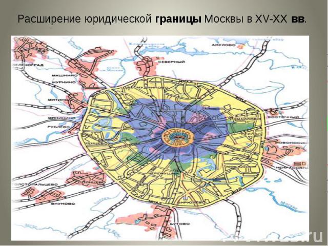 Расширение юридической границы Москвы в XV-XX вв.