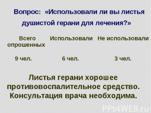 Вопрос: «Использовали ли вы листья душистой герани для лечения?» Листья герани х