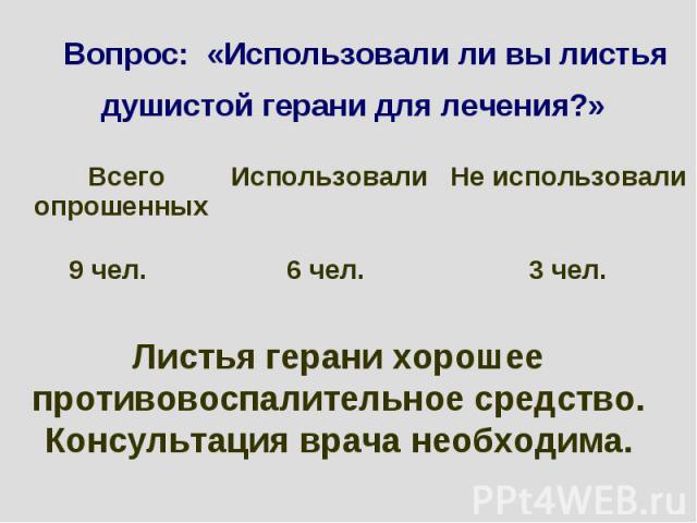 Вопрос: «Использовали ли вы листья душистой герани для лечения?» Листья герани хорошее противовоспалительное средство. Консультация врача необходима.