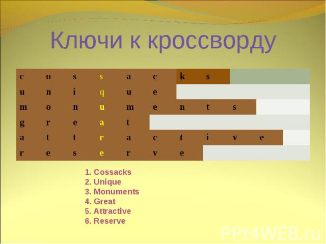 Ключи к кроссворду 1. Cossacks 2. Unique 3. Monuments 4. Great 5. Attractive 6. Reserve