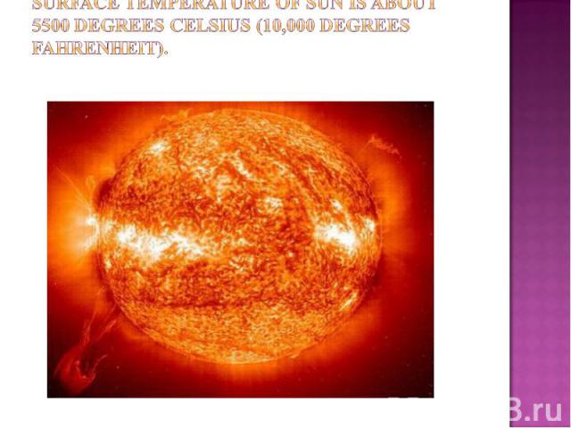 Surface temperature of Sun is about 5500 degrees celsius (10,000 degrees Fahrenheit).