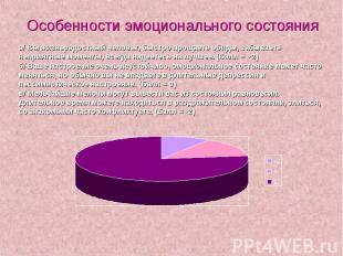 Особенности эмоционального состояния а/ Вы жизнерадостный человек, быстро прощае