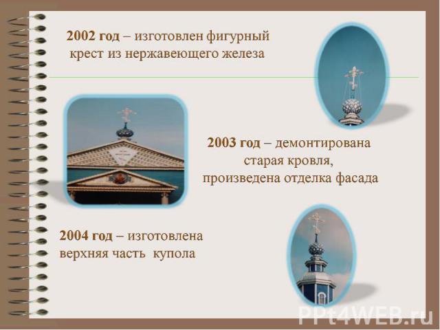 2002 год – изготовлен фигурный крест из нержавеющего железа 2003 год – демонтирована старая кровля, произведена отделка фасада 2004 год – изготовлена верхняя часть купола