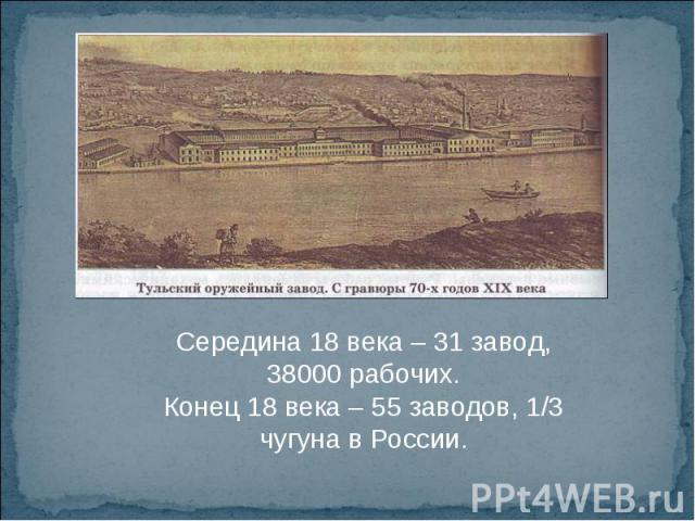 Середина 18 века – 31 завод, 38000 рабочих. Конец 18 века – 55 заводов, 1/3 чугуна в России.