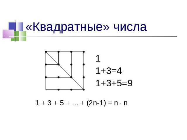 «Квадратные» числа1 1+3=4 1+3+5=9 1 + 3 + 5 + ... + (2n-1) = n · n