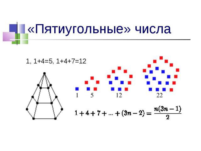 «Пятиугольные» числа 1, 1+4=5, 1+4+7=12