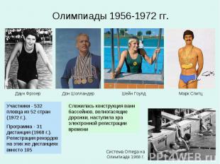 Олимпиады 1956-1972 гг.Участники - 532 пловца из 52 стран (1972 г.). Программа -