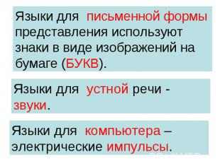 Языки для письменной формы представления используют знаки в виде изображений на