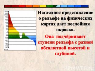 Наглядное представление о рельефе на физических картах дает послойная окраска. О