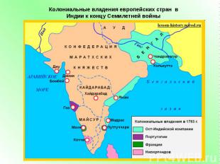 Колониальные владения европейских стран в Индии к концу Семилетней войны