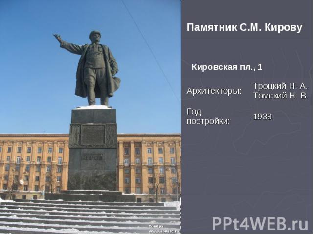 Памятник С.М. Кирову                      Кировская пл., 1
