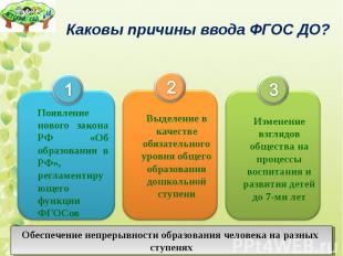 Появление нового закона РФ «Об образовании в РФ», регламентирующего функции ФГОС