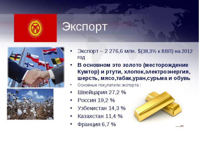 Экспорт – 2 276,6 млн. $(38,3% к ВВП) на 2012 годВ основном это золото (месторождение Кумтор) и ртути, хлопок,электроэнергия, шерсть, мясо,табак,уран,сурьма и обувьОсновные покупатели экспорта : Швейцария 27,2 %Россия 19,2 %Узбекистан 14,3 %Казахста…